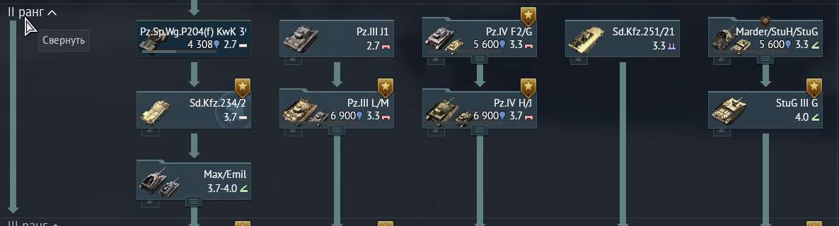 Скриншоты к игре War Thunder продажа аккаунта к игре War Thunder